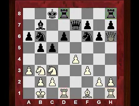 One of the greatest games of chess ever played! : Kasparov's Immortal game