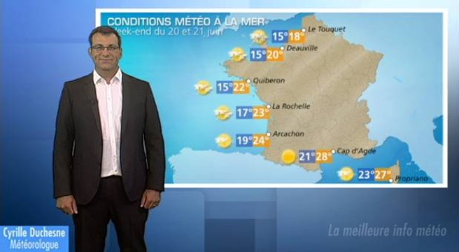 Quel temps pour la fête de la musique ?