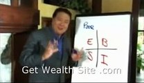 Real Estate Business Opportunities? a Profitable business idea for YOU!