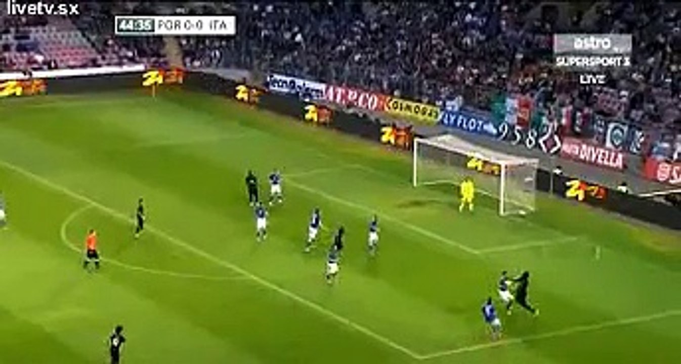 Portugal 0-0 Italy | 1st Half HighLights