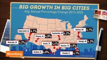 Where Are the Fastest Growing Cities in the U.S.?