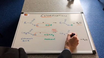AS Chemistry OCR F322 - Esterification