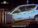 Euro NCAP | Mercedes Benz A Class | 1999 | Crash test