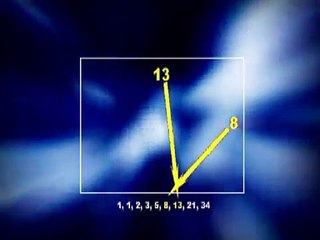 Fibonacci sequence, Golden ratio