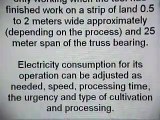 The Agrirobotica and automation of agriculture without the use of fossil fuels.