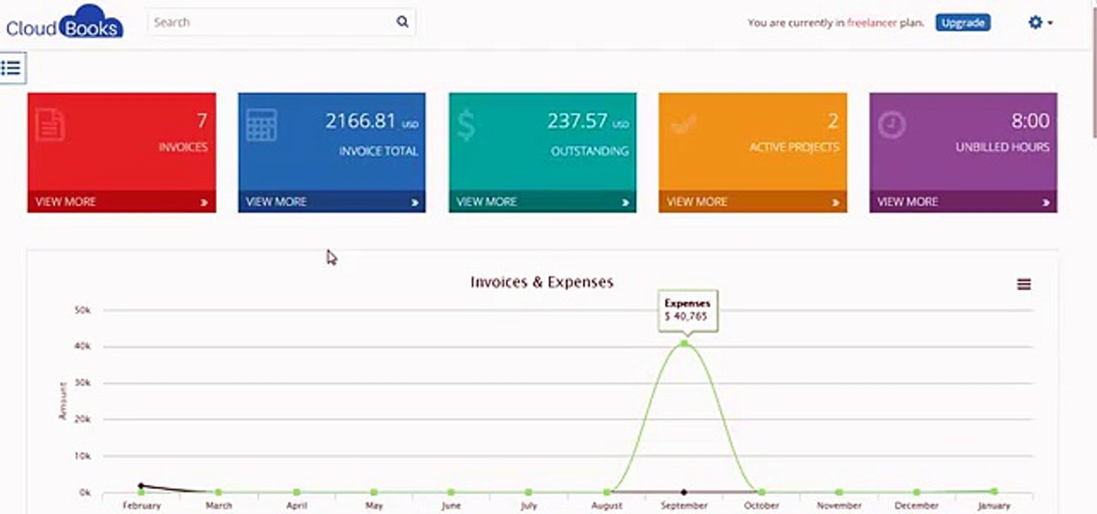Accounting Software For Small Business