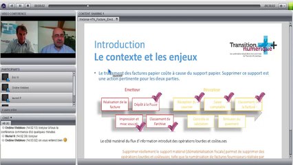 La facture électronique de A à Z par Qweeby