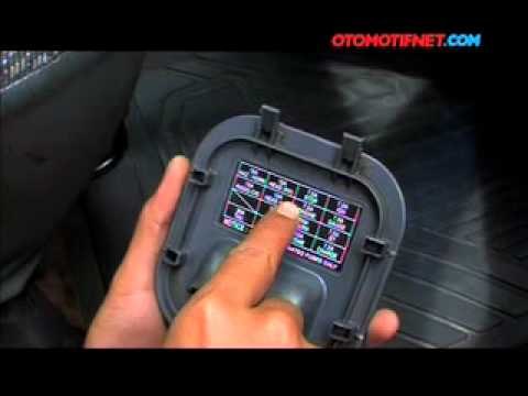 Otomotifnet - Tips Ganti Sikring AC