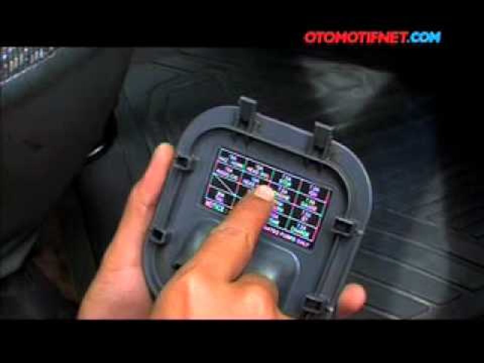 Otomotifnet - Tips Ganti Sikring AC