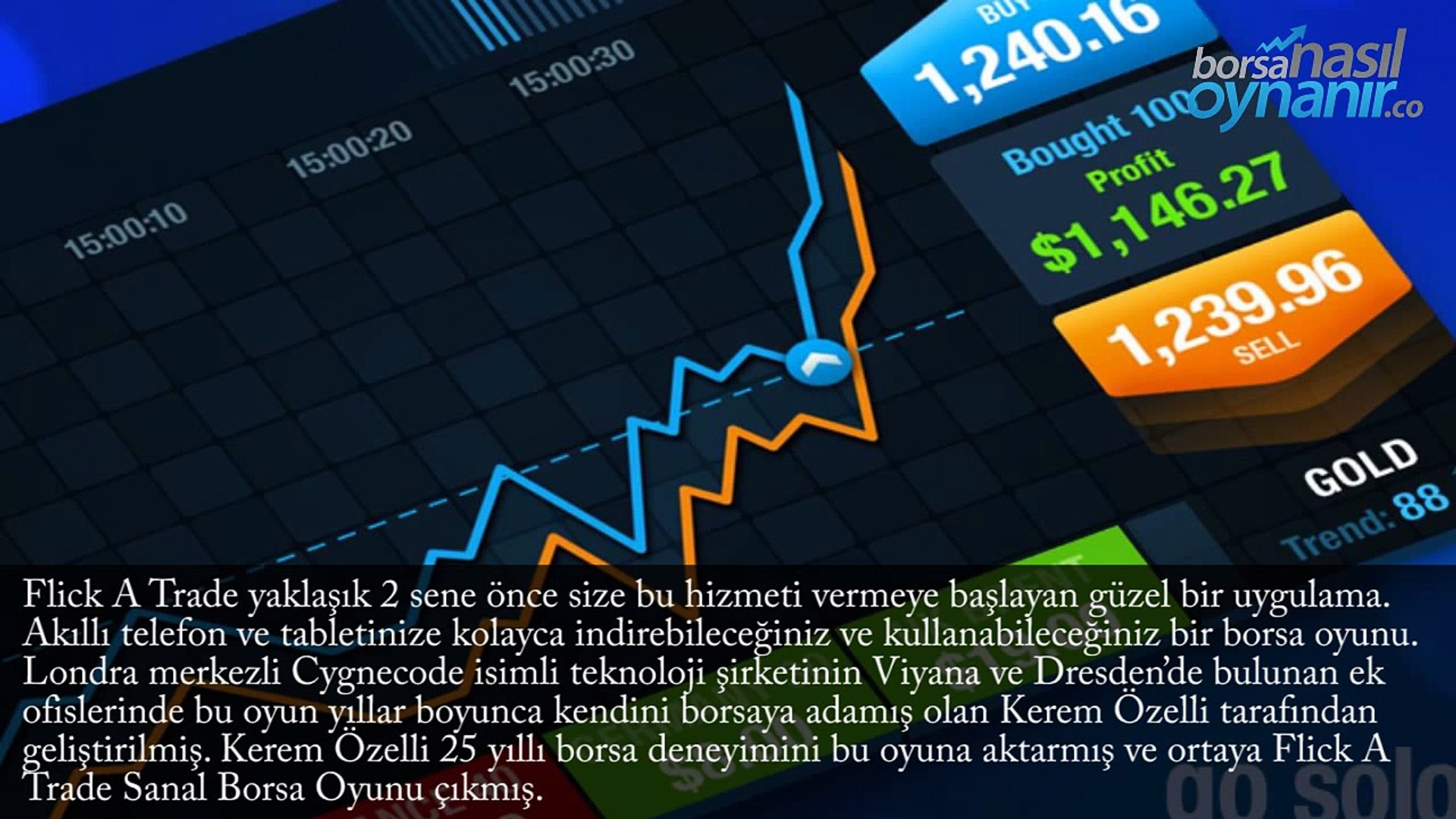 Borsa Oyunları – En İyi Sanal Borsa Oyunu Hangisi - Dailymotion Video