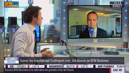 Les tendances sur les marchés: Bertrand Lamielle – 17/06