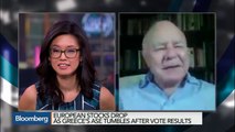 Marc Faber: Expect Volatility and Surprises in 2015