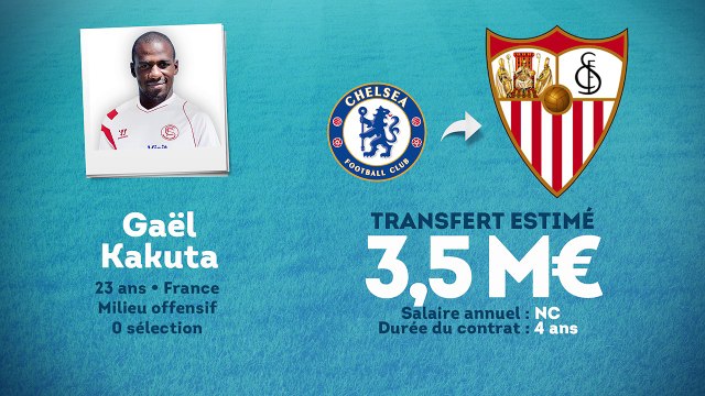 Officiel : Gaël Kakuta débarque au FC Séville !