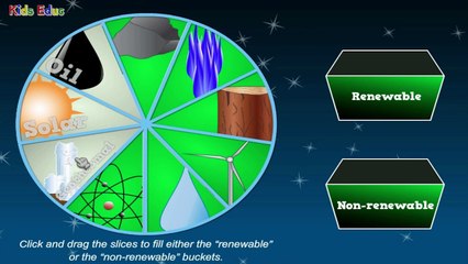 Different Sources of Energy, Using Energy Responsibly, Educational Video for Kids