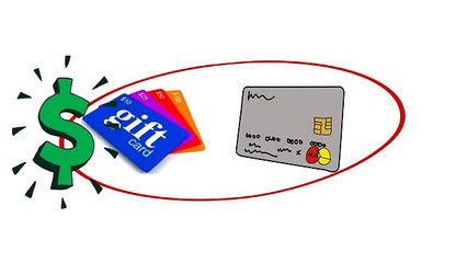 NetSpend Referral Program 2015