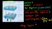 LCD: pros & cons and In Plane Switching (IPS) technology