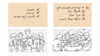 "המסע בצופים" - נעים להכיר - תכנית ההדרכה החדשה של תנועת הצופים