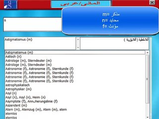 a ناطق قاموس المانى عربى