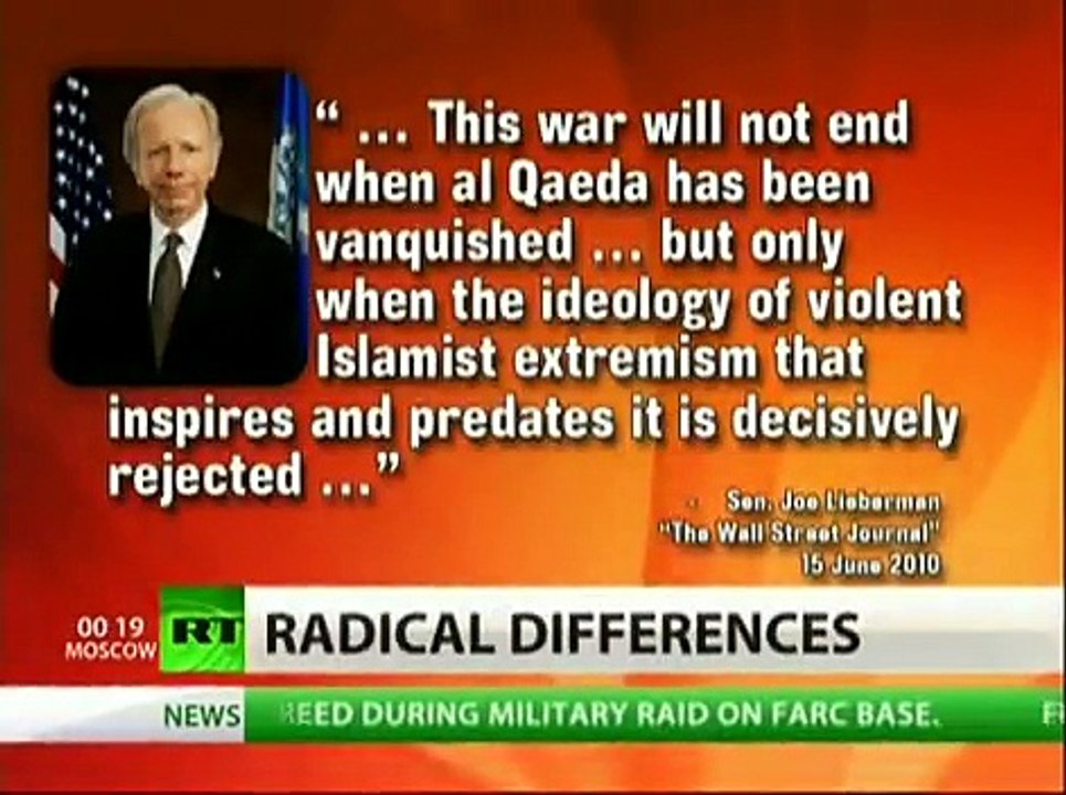 Radical religious differences