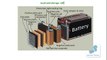 Secondary cell, lead-acid storage cell, lead-acid battery, Nickel-cadmium cell Electrochemistry