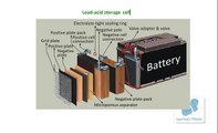 Secondary cell, lead-acid storage cell, lead-acid battery, Nickel-cadmium cell Electrochemistry