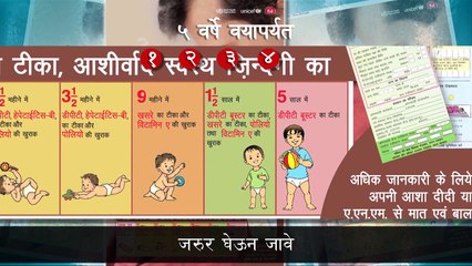 HealthPhone™: Routine Immunization — Pawri