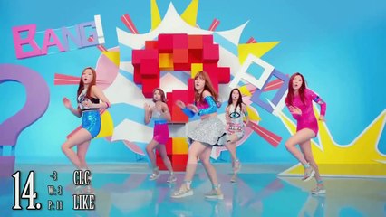 KPOP TOP 30 June 2015 (week 2)