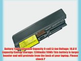 Lenovo ThinkPad T400 7417 Laptop Battery - New TechFuel Professional 9-cell Li-ion Battery