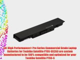 LB1 High Performance Battery for Toshiba Satellite P755-S5263 Laptop Notebook Computer PC [6-Cell