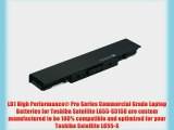 LB1 High Performance Battery for Toshiba Satellite L655-S5158 Laptop Notebook Computer PC [6-Cell