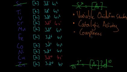 Chemistry Unit 5: Transition Metals