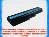 Anker? New Laptop Battery for Lenovo ThinkPad T60 T60P T61 T61P T500(ONLY for Laptops of 14.1