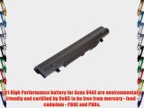 LB1 High Performance Battery for Asus U46E Laptop Notebook Computer PC [15V 8Cells] 18 Months