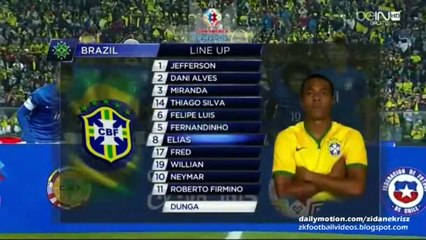 English Highlights | Brazil 0-1 Colombia 17.06.2015