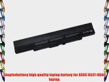 Asus U52f-Bbg6 Laptop Battery 4400mAh (Replacement) - 4400mAh 8cells high quality laptop battery