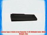 Bay Valley Parts 9-Cell 11.1V 7800mAh New Replacement Laptop Battery