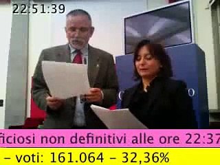 Diretta Elettorale - 14/4 - Sala Colonne di Palazzo Civico