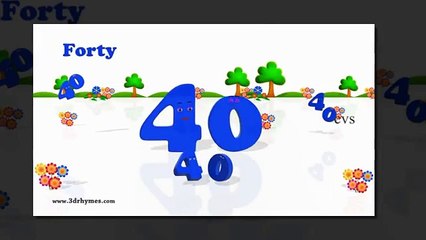 Learn Numbers Song 1 to 100 Counting For Children