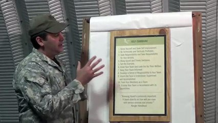 Lead Yourself Before Others