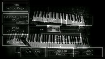 Ciel mélancolique : Analogue jam on the looper