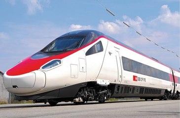 High speed train in China