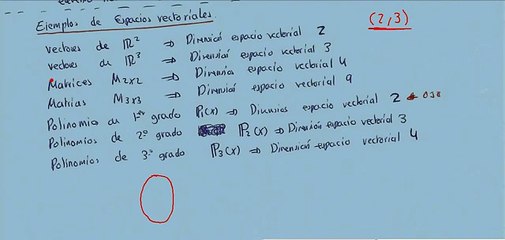 Espacios vectoriales 1 que es un espacio vectorial