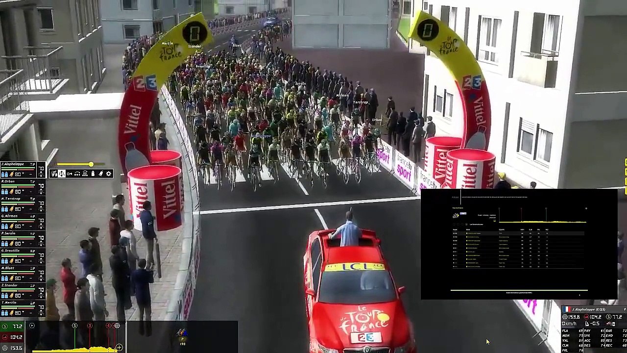 Pro Cycling Manager 2015 Activation du numéro de série Télécharger