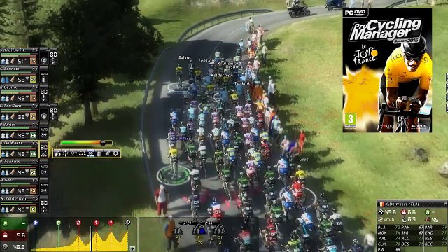 Pro Cycling Manager 2015 PC Key Generator Télécharger
