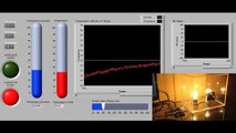 PID Arduino Labview - Control Temperatura