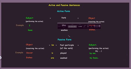 Active and Passive Sentences Part 1