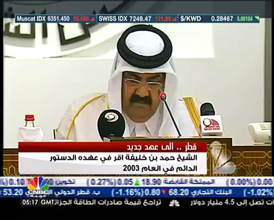 ابرز انجازات امير قطر السابق الشيخ حمد بن خليفة