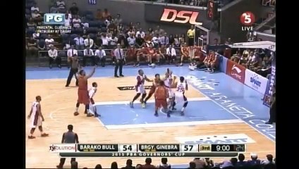 Ginebra vs Barako Bull 3rd Quarter June 17,2015