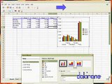 Open Office Calc - Charts and Formulas