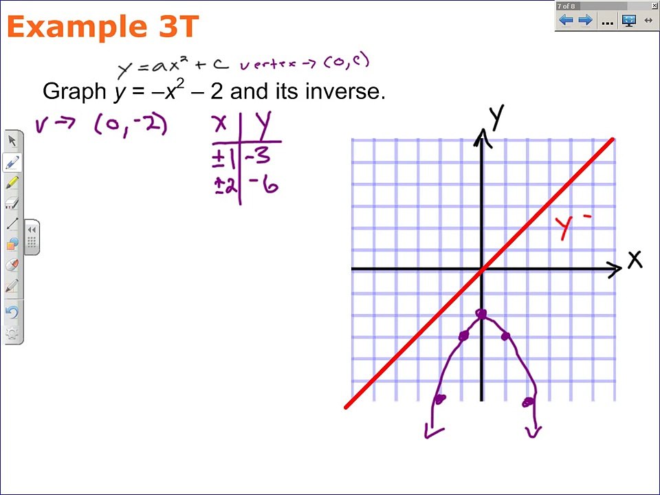 How to Find and Graph the Inverse of a Function | Algebra 2 Math Video